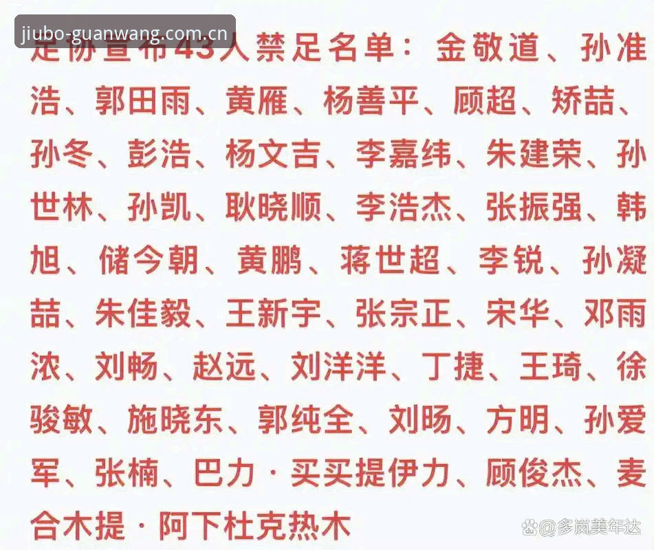足协禁足名单vs行业清朗：九博体育平台上的中国足球反腐实录